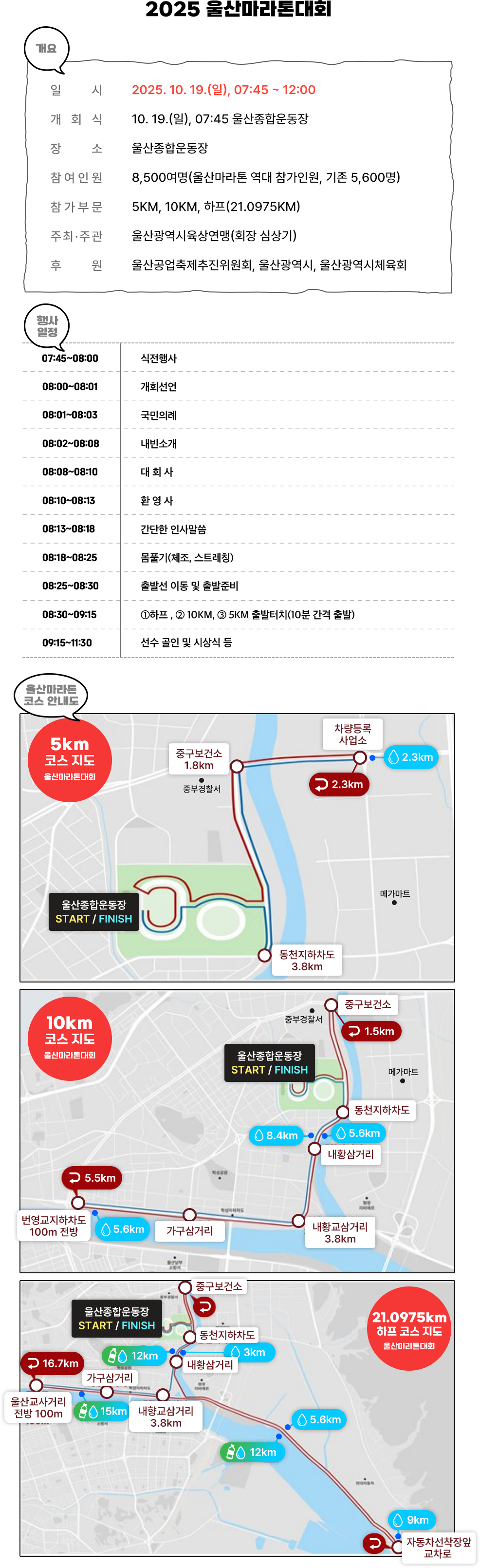 울산 산업 골든벨