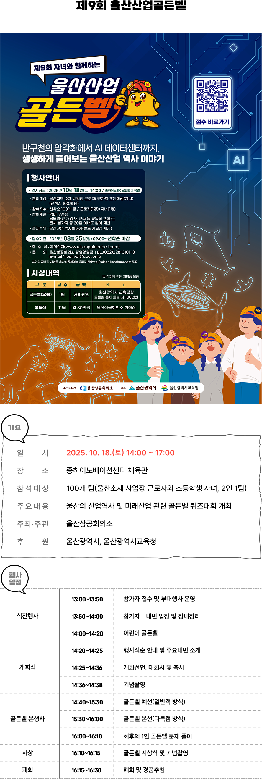 울산 산업 골든벨