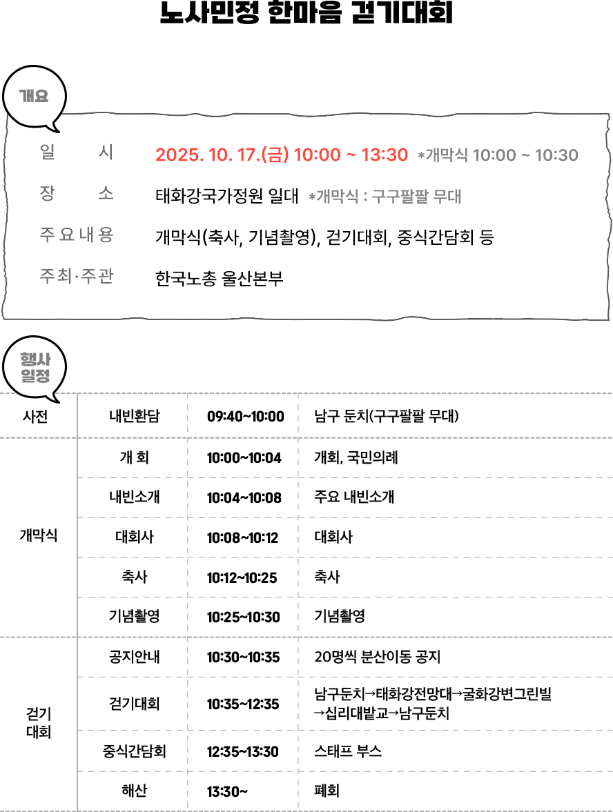 노사민정 한마음 걷기 대회
